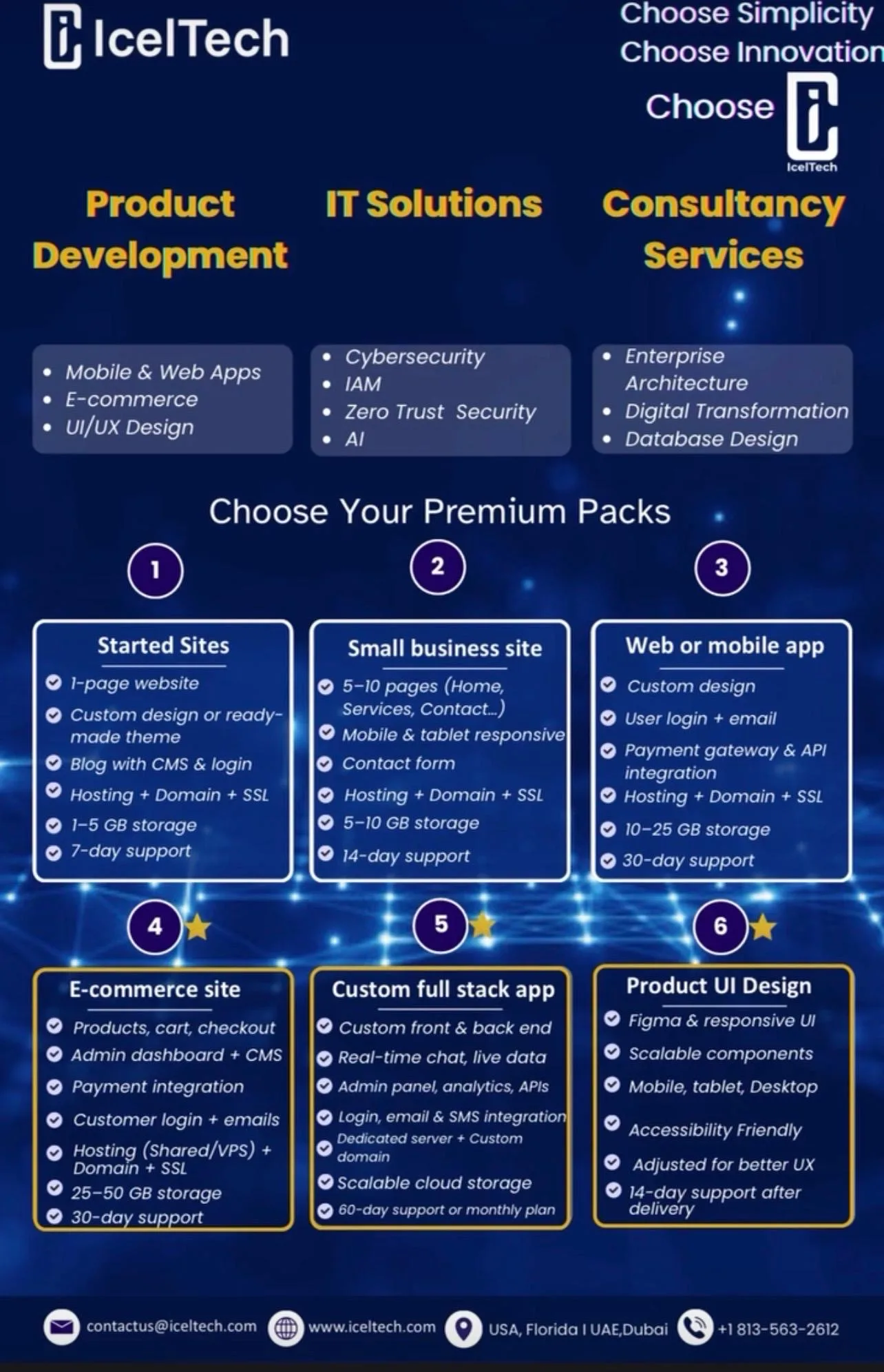 ICEL Technology and Entertainment