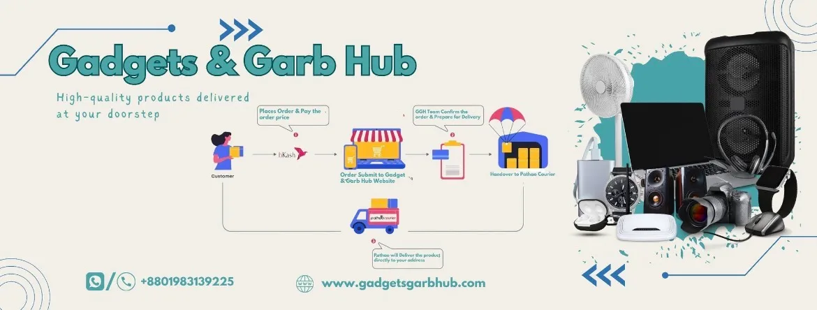 Gadgets & Garb Hub