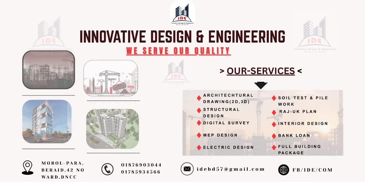 Innovative Design and Engineering