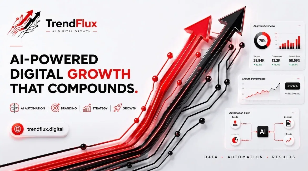 TrendFlux Digital