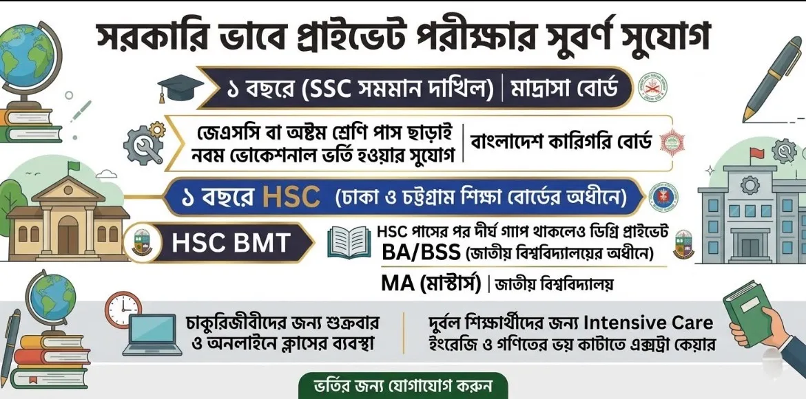 E Learning Academy Bangladesh