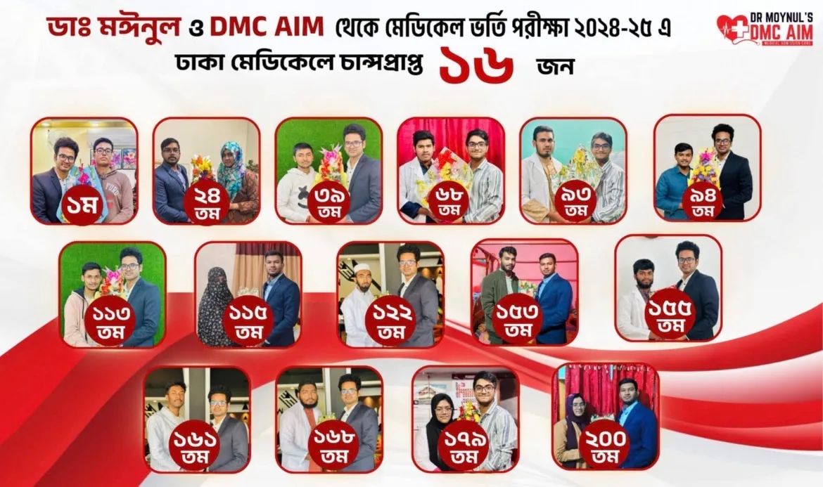 DMC AIM By DR MOYNUL