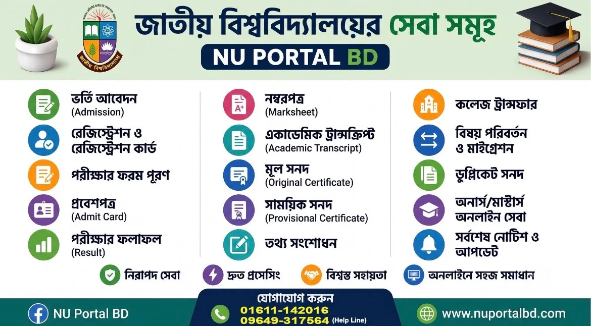 NU Portal BD