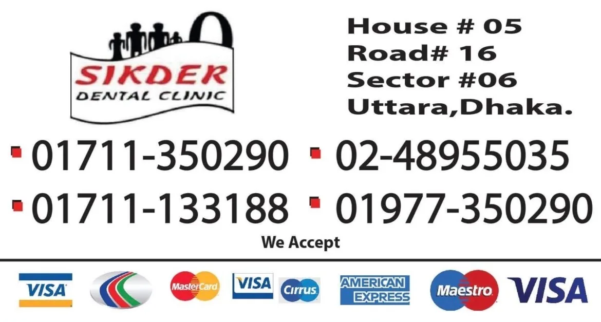 Sikder Dental Clinic